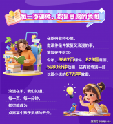 正在手艺取人道的交汇